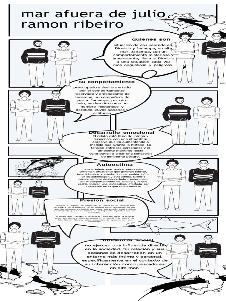 Infografía Diseño de Comic Creativo Ilustrativo Blanco y Negro | PDF ...
