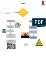 FLUJO GRAMA DEL RECICLAJE (2)