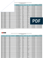 CUADRO DE MÉRITOS CONTRATACIÓN DOCENTE 2022 - EBR INICIAL