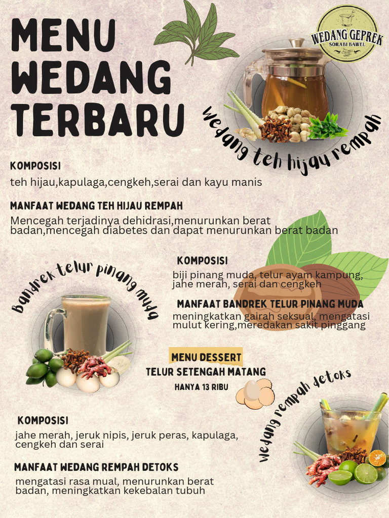 Menu Baru | PDF