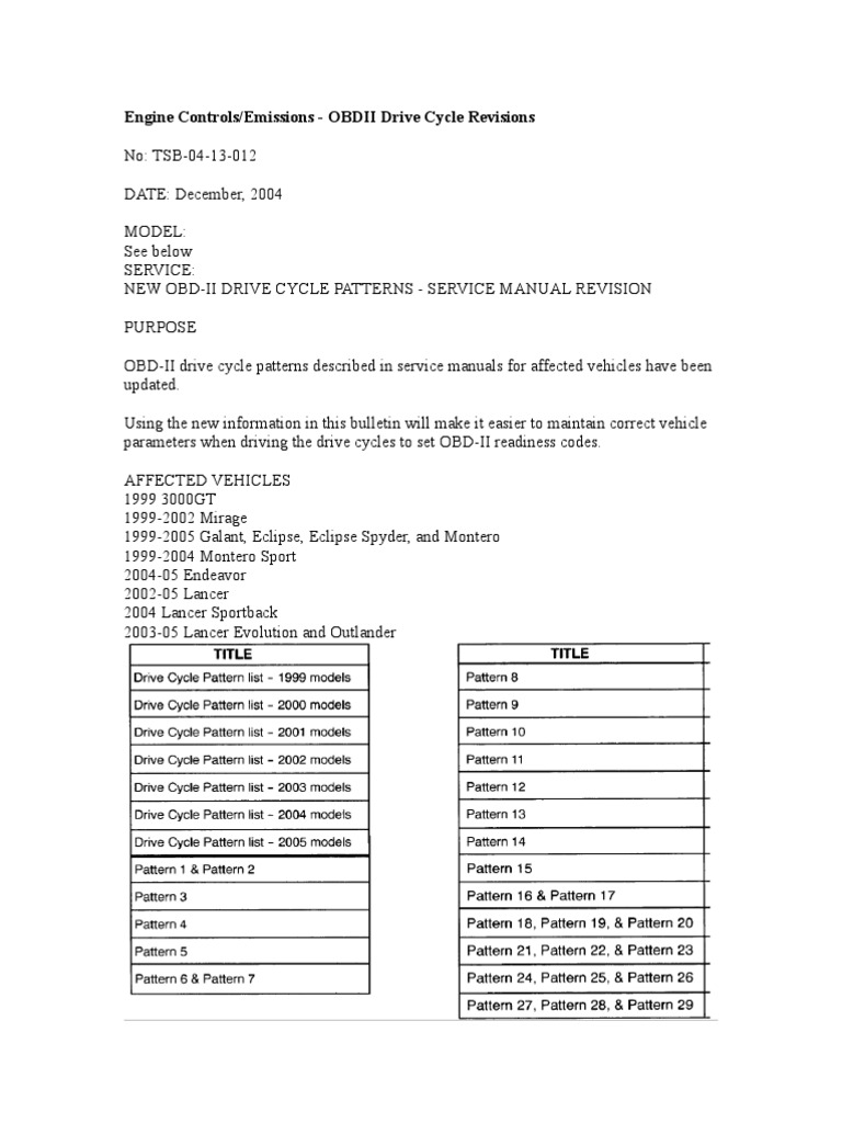 Updated OBD-II Drive Cycle Patterns | PDF | Transportation Engineering ...