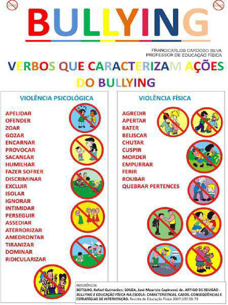 Infografico Bullying Verbos Que Caracterizam Ações Do Bullying | PDF