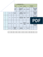 Matriz de Requisitos Legales