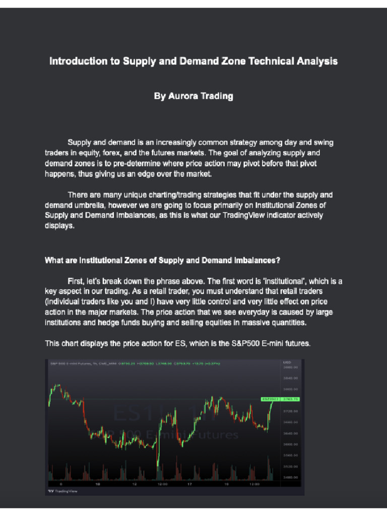 Introduction To Supply And Demand Zone Technical Analysis By Aurora