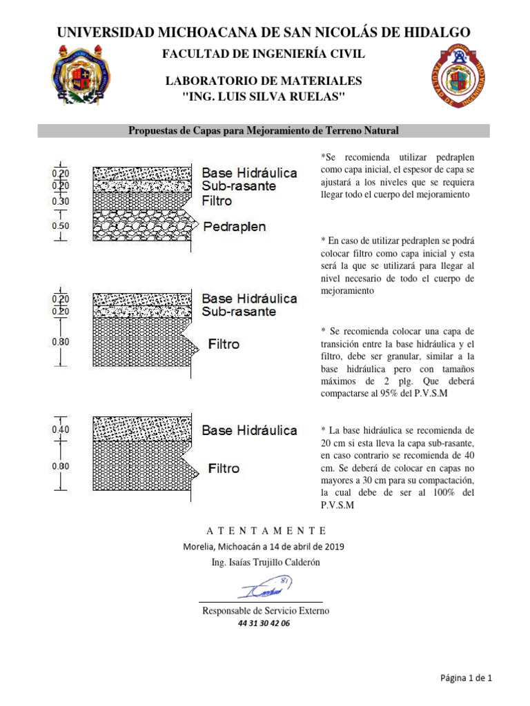 Recomendaciones para Base Hidráulica | PDF