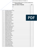 Premiere Licence LMD - Sciences Commerciales Et Financieres - Liste - 045454