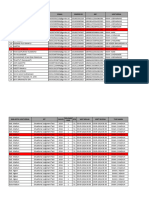 Jadwal Ujikom Guru Pertama Ke Muda