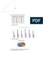 Diskusi 2 Statistika