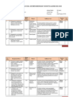 Kisi-Kisi Am Sejarah Peminatan 2024