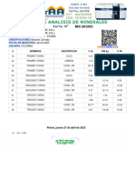 Certificate MIC 28 - 2023