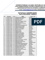 SOAL AQIDAH AKHLAK (Jawaban)