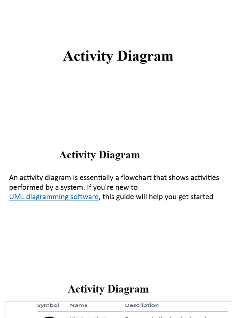 Class | PDF | Use Case | Unified Modeling Language