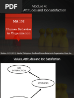 Module 4 Values Attitudes and Job Satisfaction