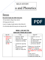 Self Study Phonetics and Stress