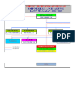 struktur-sekolah
