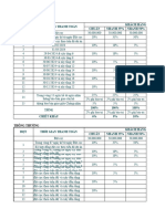 VTCP_GD2_BẢNG TÍNH GIÁ (Tham khảo)_edit