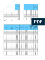 Evaluacion Louisiana Diaz