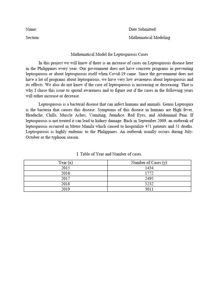 Math 2 4th quarter project sample math model alternative assessment
