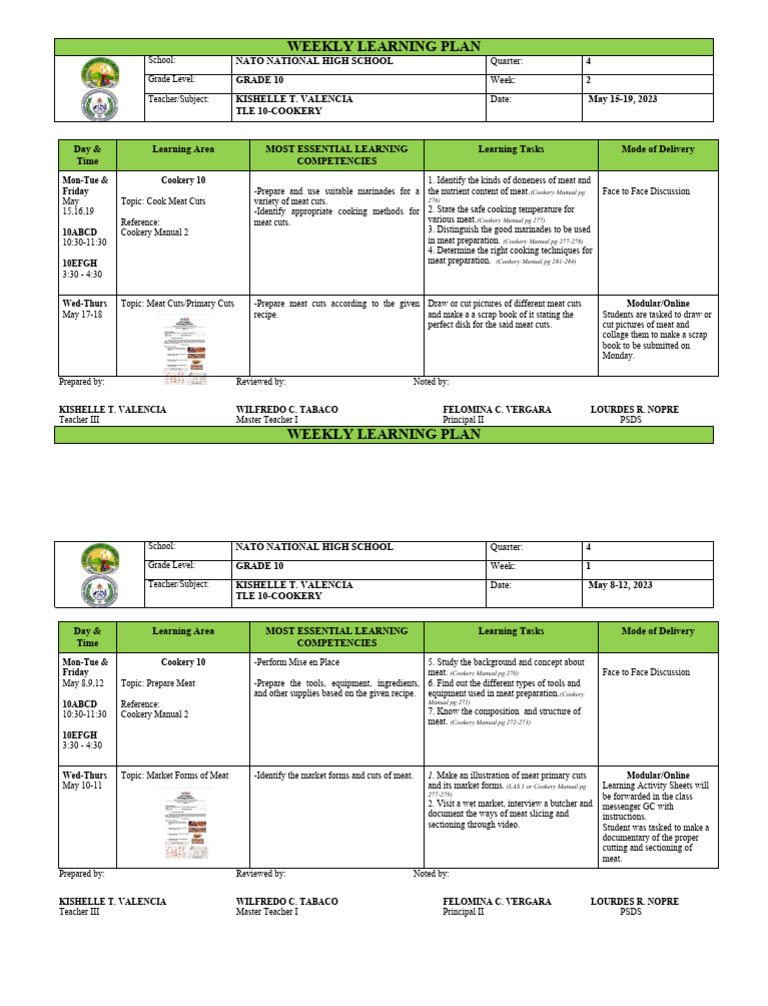 Grade 10 Cookery Weekly Plan | PDF | Cooking