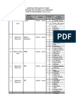 PDF Jadwal Pengawas Ruang Ujian Sekolah