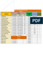 Jadwal Rencana Visitasi 2024