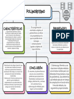 Organizador Gráfico