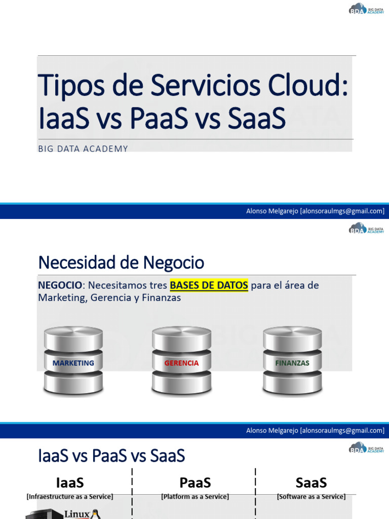 6FqGaxdHQIG1oQU1vBQI - M01S02. Tipos de Servicios Cloud - IaaS Vs PaaS ...
