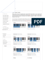 Piano Major Scales - overview with pictures