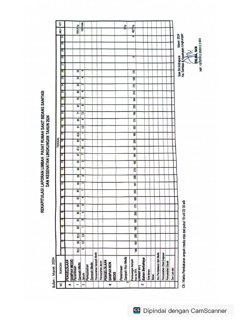limbah-padat-pdf