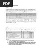 Download Soal Latihan Akuntansi Manajemen by qe24 SN73420993 doc pdf