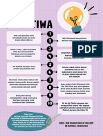 10 Peristiwa Dalam Islam