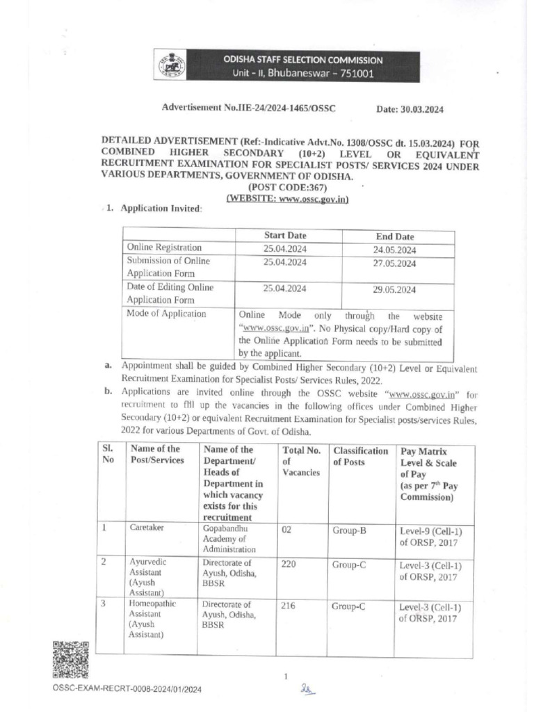 Odisha Gk Important Pdf