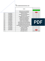 Analisis - Nilai - 6a Pend. Jasmani Dan Kesehatan Pjok 14052024