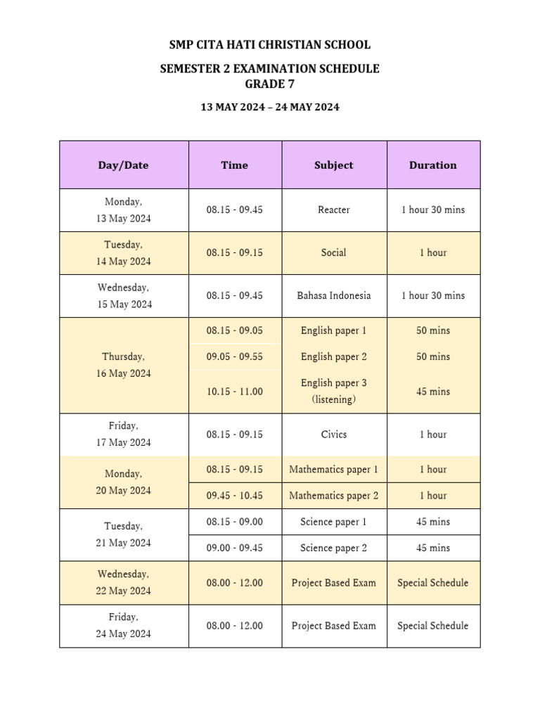 Gr 7 Schedule Material Outline Semester 2 2023 2024 1 Pdf