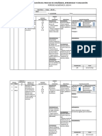 Planificación Del Proceso de Enseñanza, Aprendizaje Y Evaluación