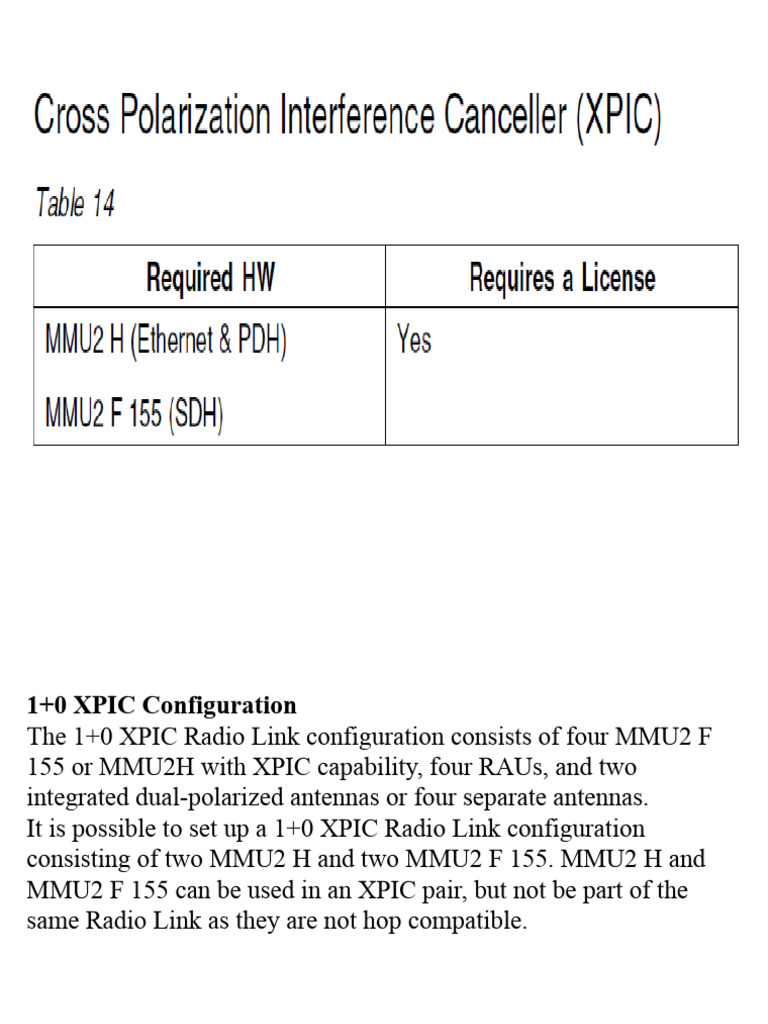 Advanced XPIC Radio Configurations | PDF | Antenna (Radio) | Radio