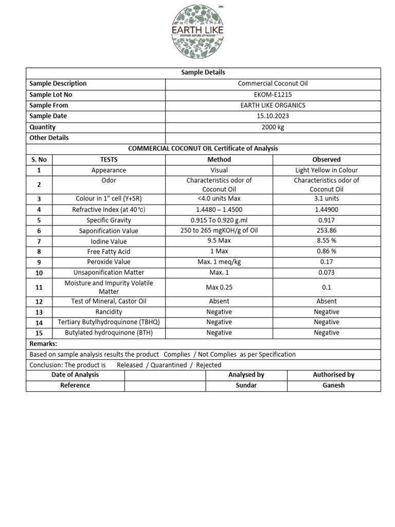 Earth Like Commercial Coconut Oil Lab Report | PDF
