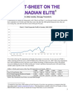 FactSheet Canadian Elite