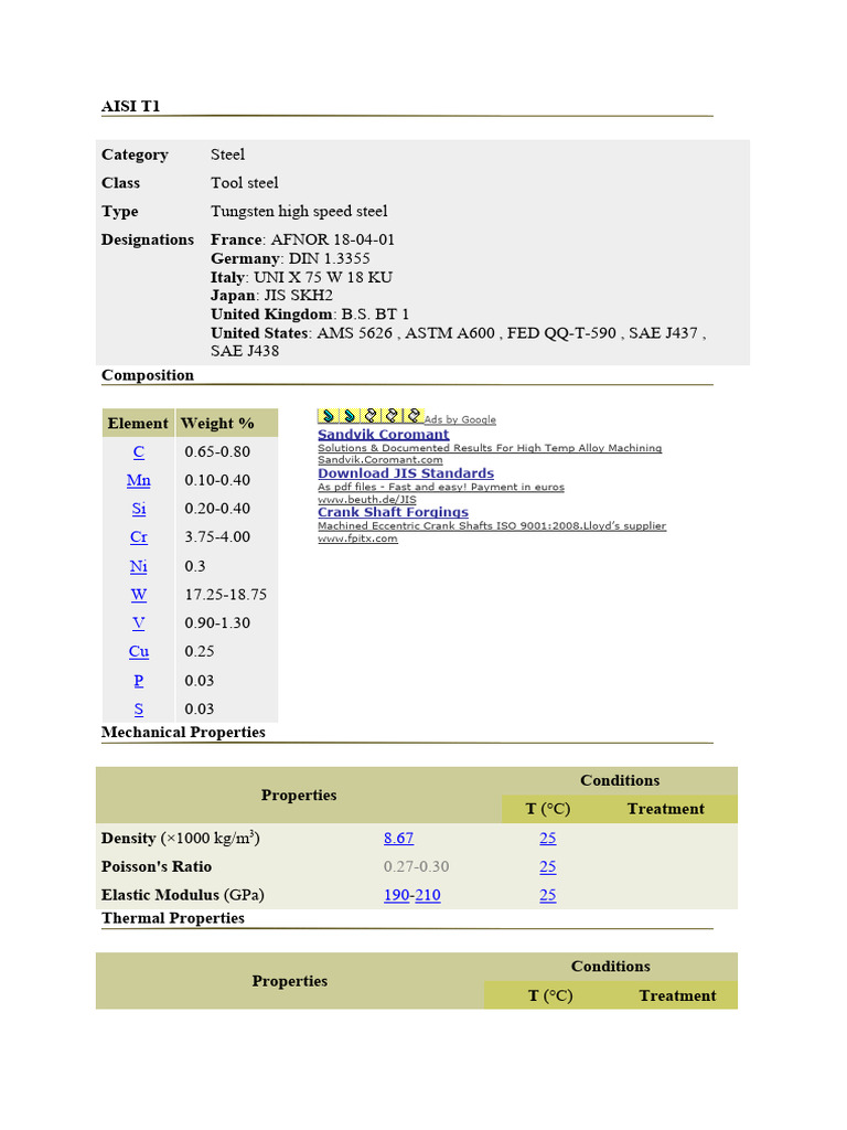AISI T1 Tungsten Tool Steel Info | PDF