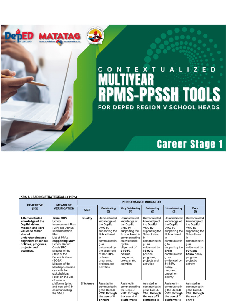 Rpms PPSSH Cs1 | PDF | Pedagogy | Emergency Management