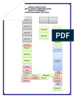 Denah Lokasi Ruang STS Genap