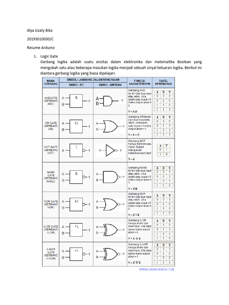 Panduan Lengkap Arduino dan Logika | PDF | Komputer