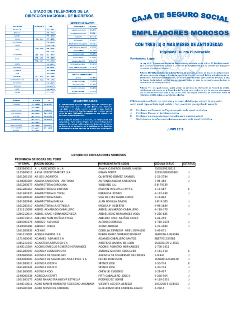 Listado de Empleadores Morosos Junio-2018 | PDF