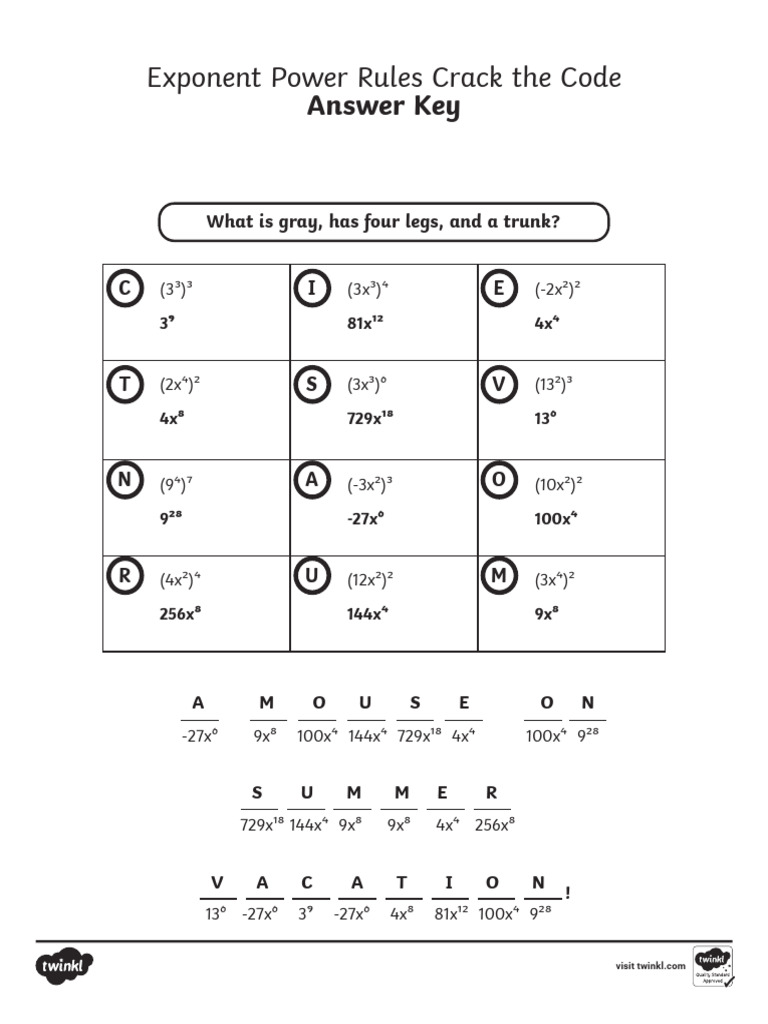 Exponent Puzzles for Students | PDF