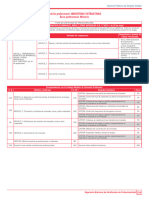 Repertorio Certificados Profesionalidad-529