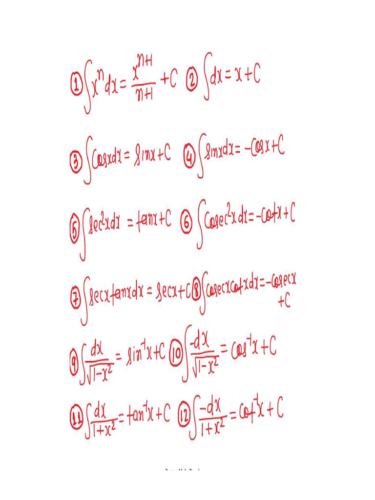 Integration Formula Sheet | PDF