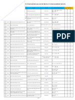 PTI - Bao Lanh Vien Phi - Direct Billing - A V