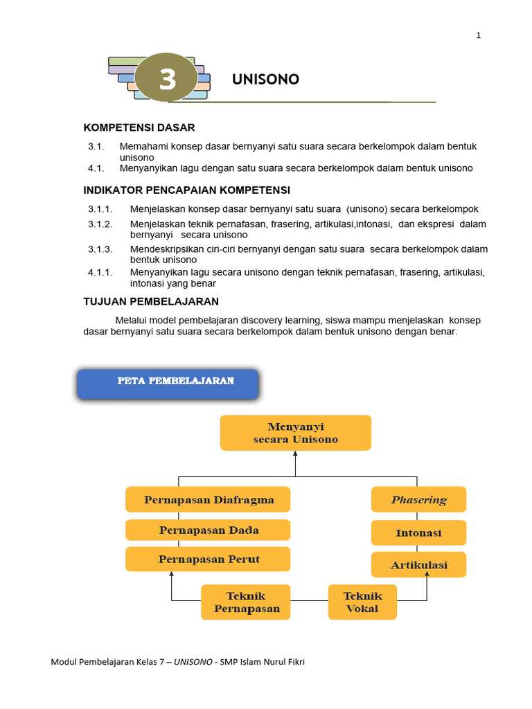 Konsep dan Teknik Bernyanyi Unisono | PDF