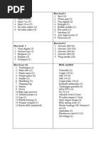 Spa Inventory List January 2024 | PDF