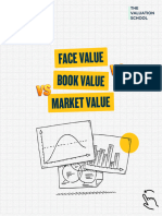 Face Value Vs Book Value Vs Market Value!